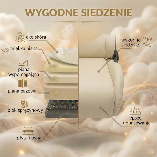 Miękkie, piankowe siedzisko fotela ergonomicznego EP Elvon beżowy