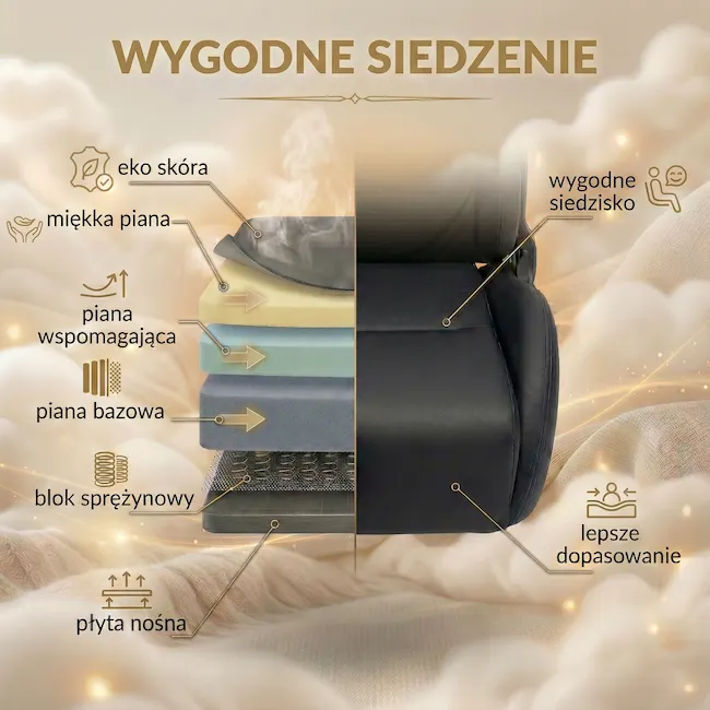 Miękkie, piankowe siedzisko fotela ergonomicznego EP Elvon