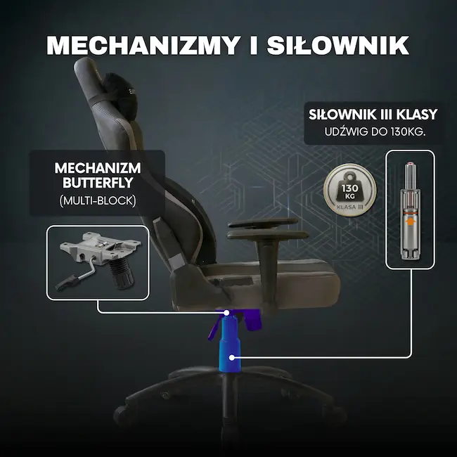 Mechanizm Butterfly i udźwig 130 kg fotel EP Nova