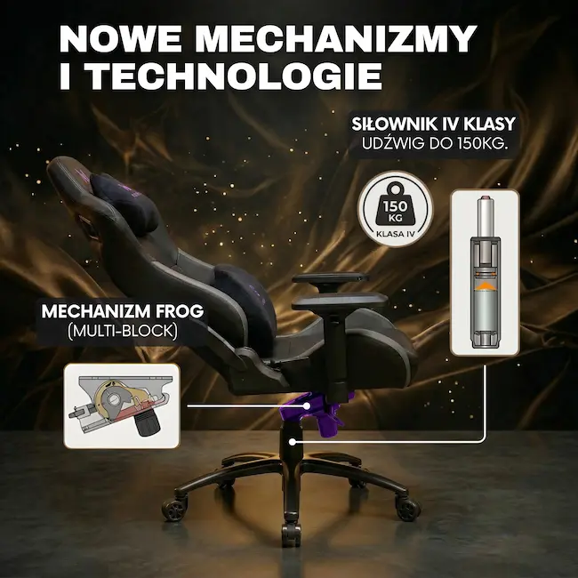 Wytrzymały mechanizm Frog 150kg Neologic Antares XL